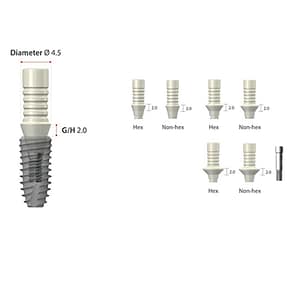DENTIUM SuperLine Plastic Temporary Abutment