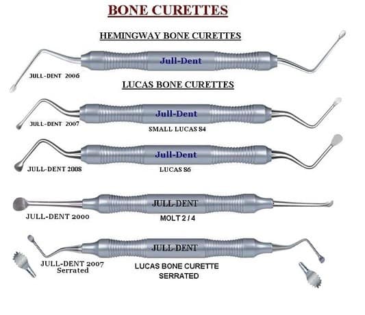 Bone Curettes