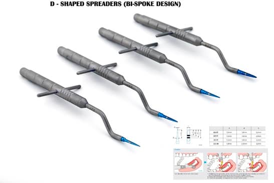 Bone Spreader with Bi-Spoke