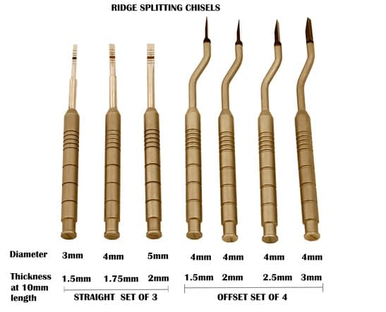 Ridge Splitting Chisel