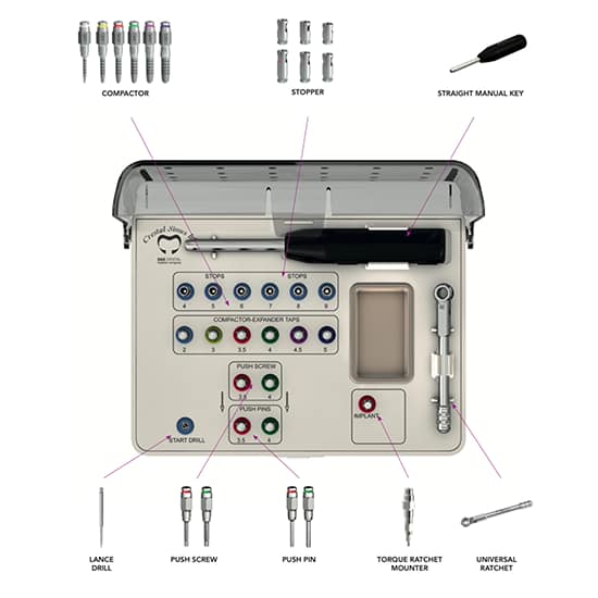 B & B DURAVIT Crestal Sinus Kit