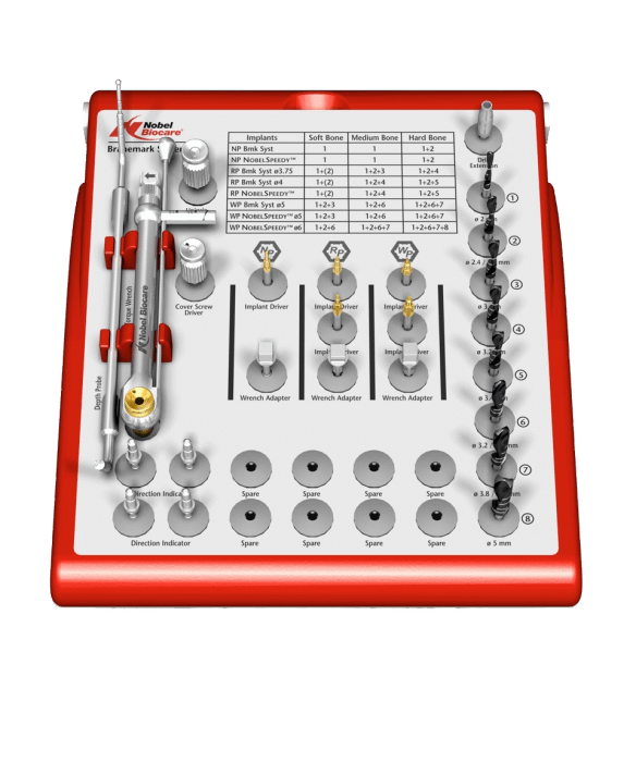 Branemark System Surgery KIT