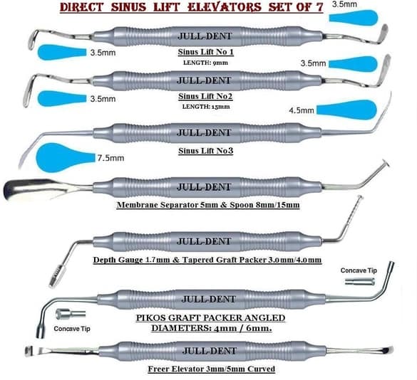 Sinus Lift Hand Instruments